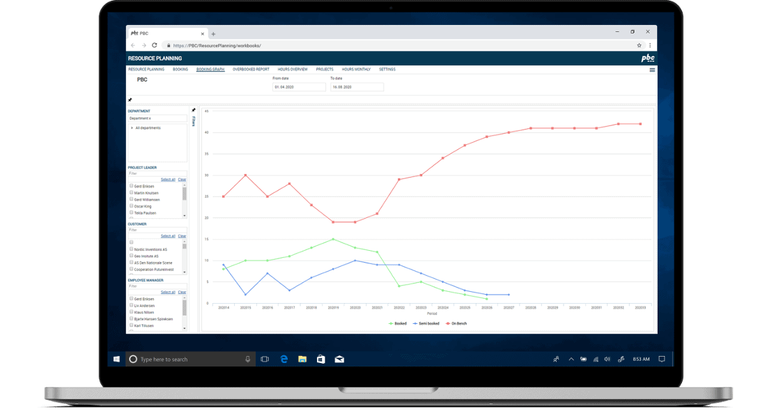 Booking Graf - ressursplanlegging fra Profitbase