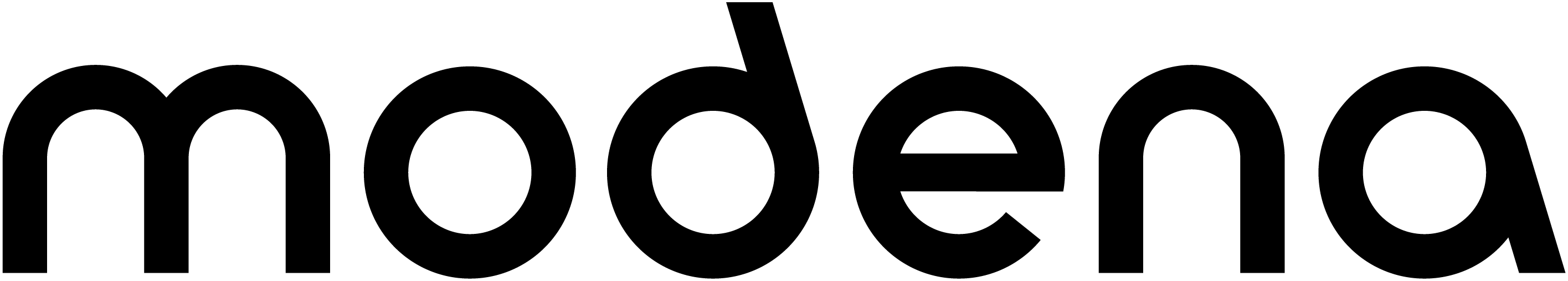 Modena, en PBC og Profitbase kunde